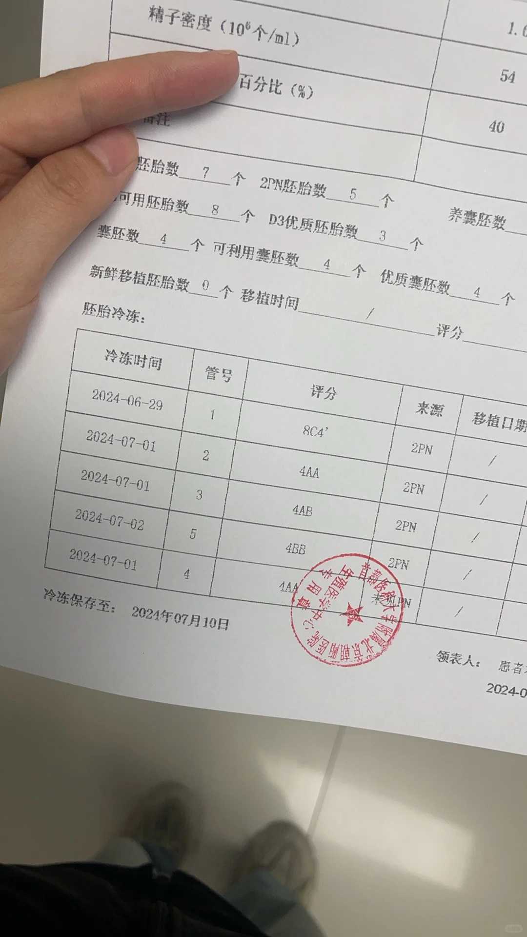 武汉十月奇迹试管机构在哪？康瑞国际医疗咨询有限公司